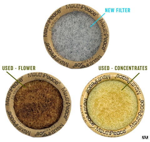 Mouth Peace filter replacement
